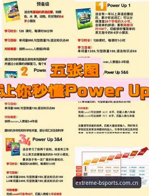 BSports必一使用教程：从入门到精通的实用必备知识