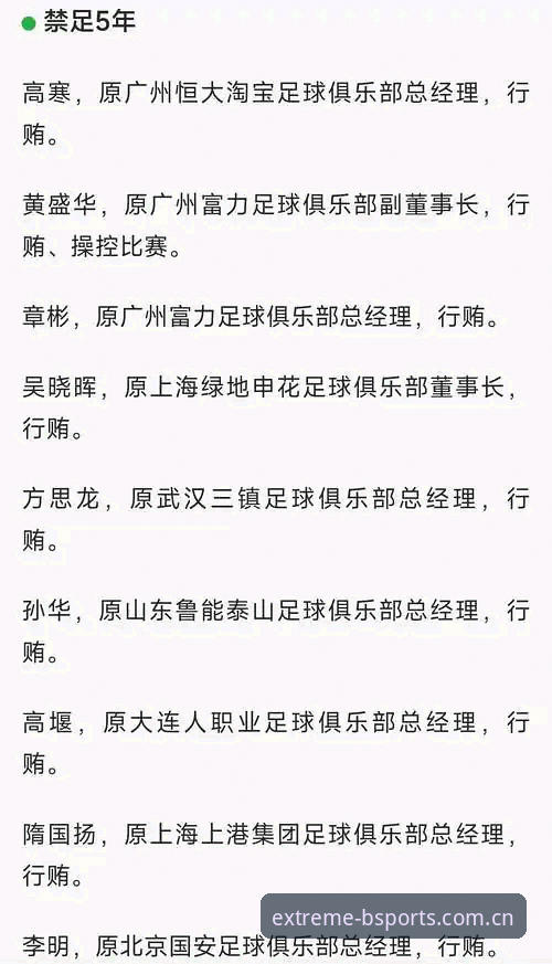 中国足协第三批禁足名单曝光，你该如何在BSports必一看懂这场足球反腐风暴？